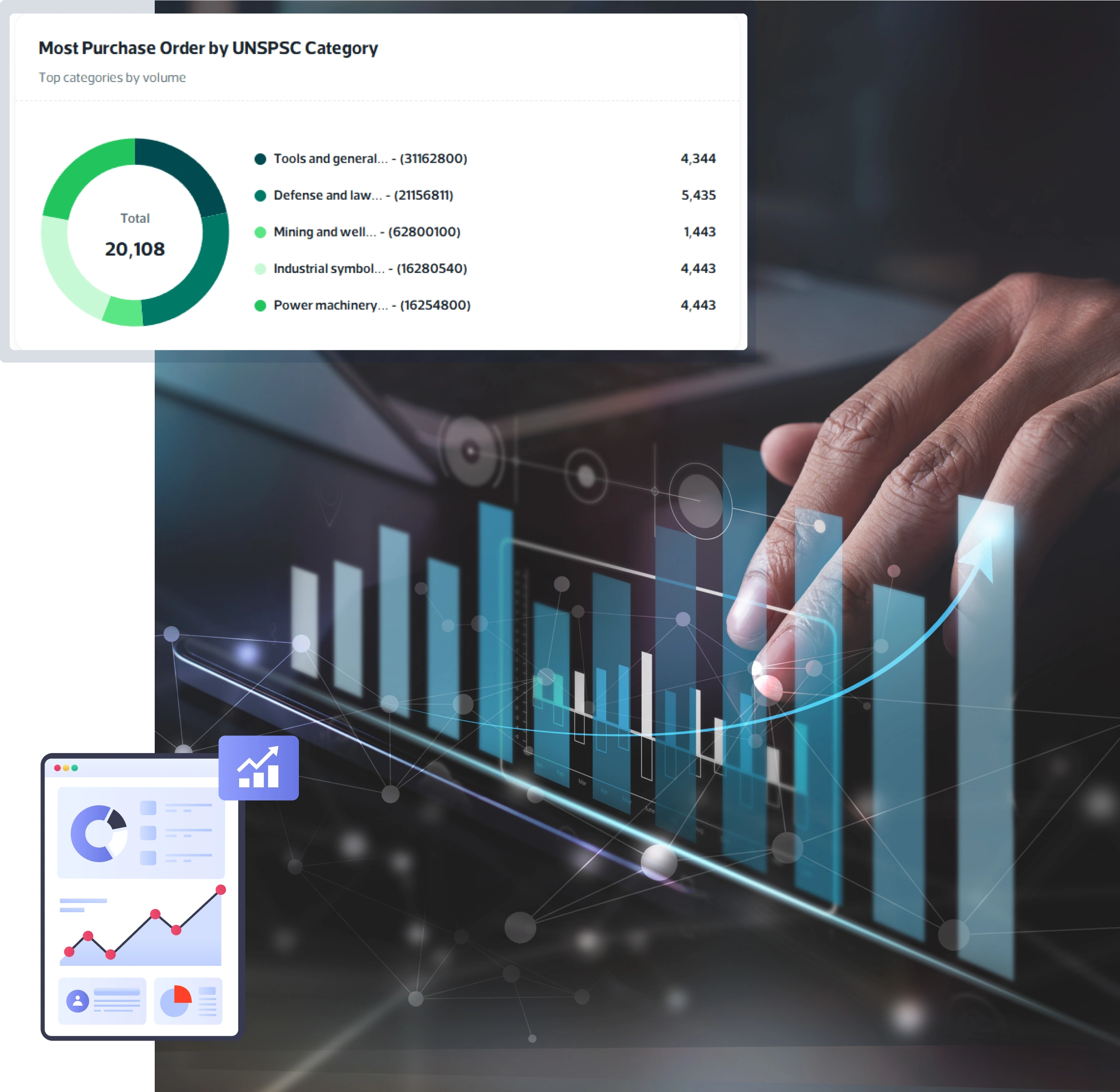 Precision Analytics for 
Strategic Procurement Insight